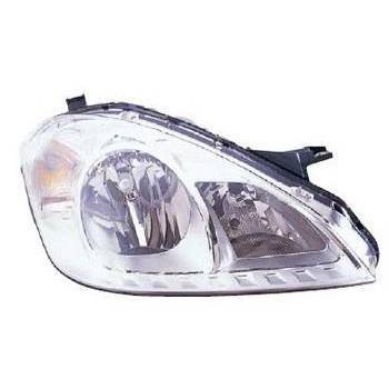 DEPO Head Lamp Right (440-1174R-RD-EM)