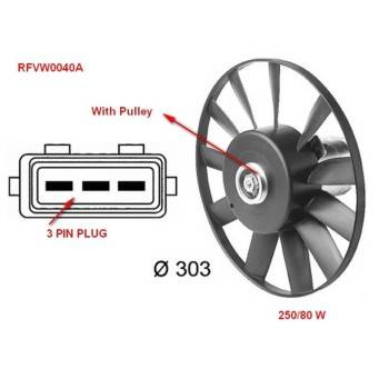 PLEXUS RADIATOR Fan (RFVW0040A)
