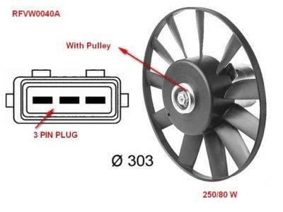 PLEXUS RADIATOR Fan (RFVW0040A)