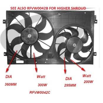 PLEXUS RADIATOR Fan (RFVW0042C)