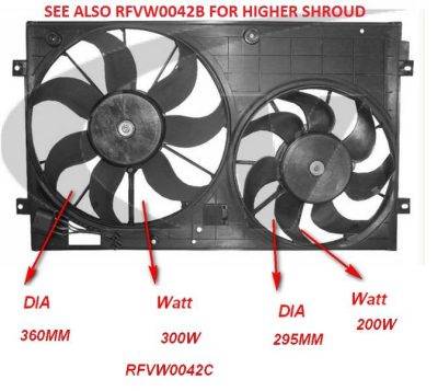 PLEXUS RADIATOR Fan (RFVW0042C)