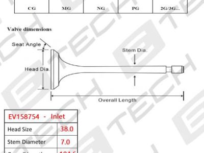 E TECH Inlet Valve (EV158754)