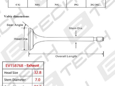 E TECH Exhaust Valve (EV158768)
