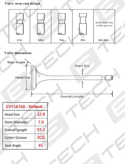 E TECH Exhaust Valve (EV158768)