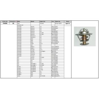 PLEXUS Thermostat (TS4508)
