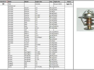 PLEXUS Thermostat (TS4508)
