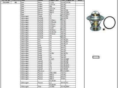 PLEXUS Thermostat (TS12040)