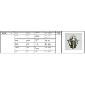 PLEXUS Thermostat (TS5740)