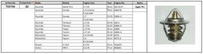 PLEXUS Thermostat (TS5740)