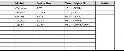 PLEXUS Thermostat (TS17486)