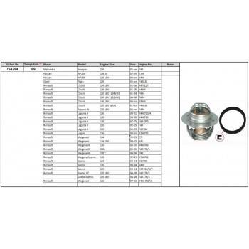 PLEXUS Thermostat (TS4284)