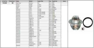 PLEXUS Thermostat (TS4284)