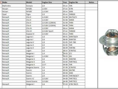 PLEXUS Thermostat (TS4284)