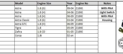 PLEXUS Thermostat (TS4730)