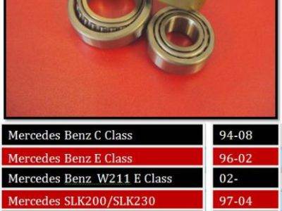BBS Wheel Bearing Front (WBFW876)