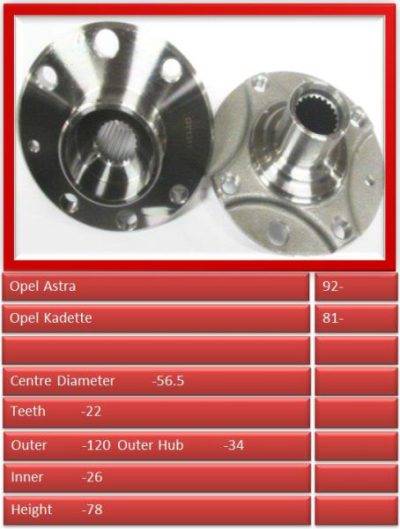 BBS Wheel Hub Front (HUOP0151)