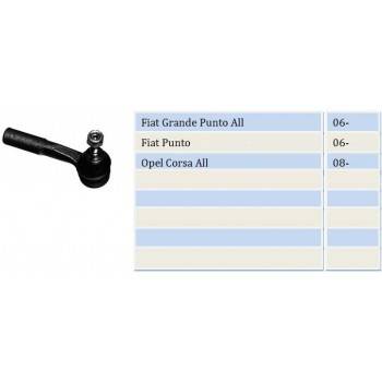 MOVO Tie Rod End (TR11768)