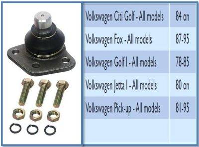 MOVO Ball Joint (BJ1664)