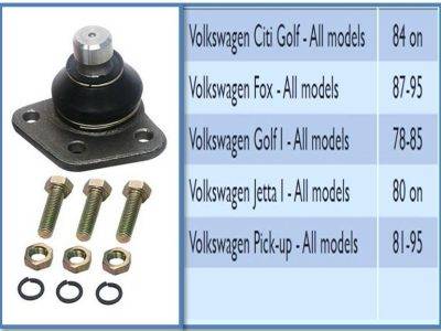 MOVO Ball Joint (BJ1664)