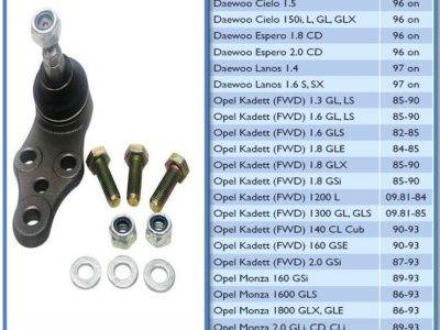 MOVO Ball Joint (BJ1682)