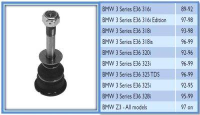 MOVO Ball Joint (BJ1696)