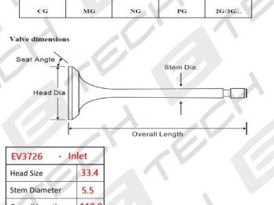 E TECH Inlet Valve (EV3726)