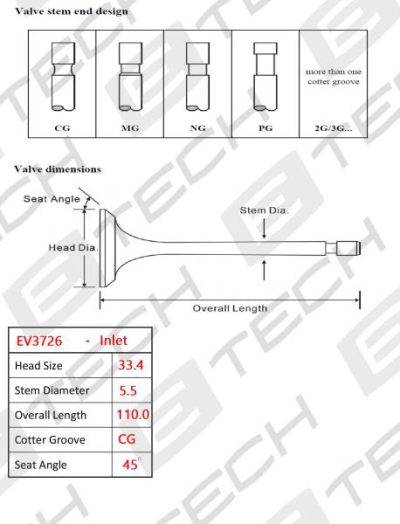 E TECH Inlet Valve (EV3726)