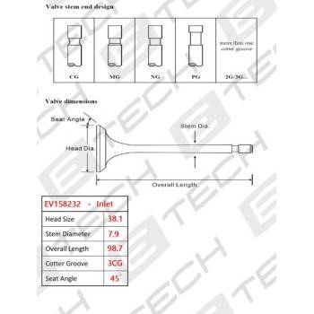E TECH Exhaust Valve Set (EV158232)
