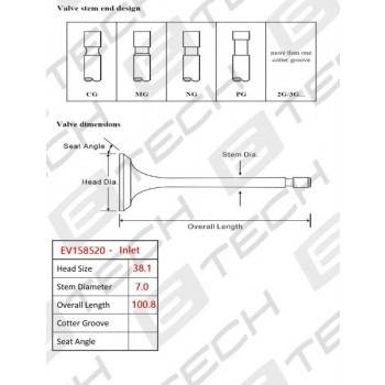 E TECH Inlet Valve (EV158520)