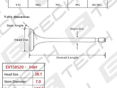 E TECH Inlet Valve (EV158520)