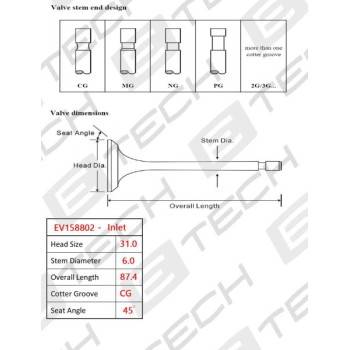 E TECH Inlet Valve Set (EV158802)