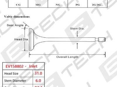 E TECH Inlet Valve Set (EV158802)