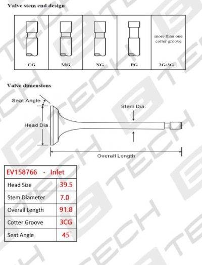 E TECH Inlet Valve Set (EV158766)