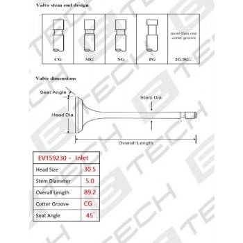 E TECH Inlet Valve (EV159230)