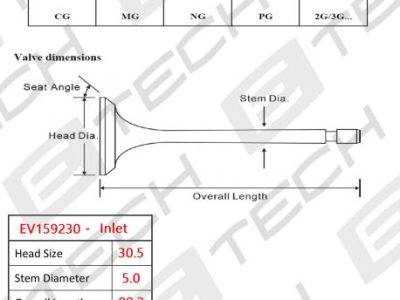 E TECH Inlet Valve (EV159230)