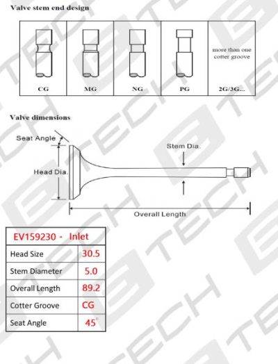 E TECH Inlet Valve (EV159230)