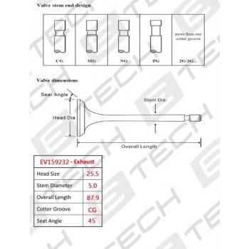 E TECH Inlet Valve (EV159232)