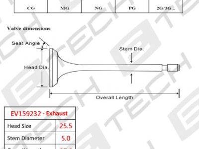 E TECH Inlet Valve (EV159232)