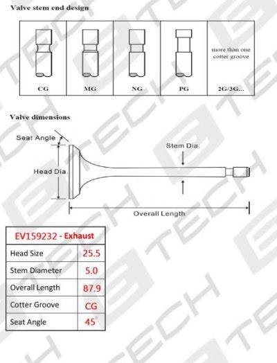 E TECH Inlet Valve (EV159232)
