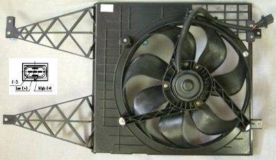 PLEXUS Radiator Fan (RFVW0041)