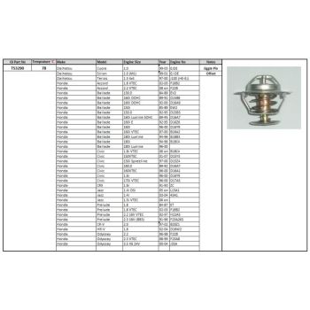 PLEXUS THERMOSTAT (TS3290)