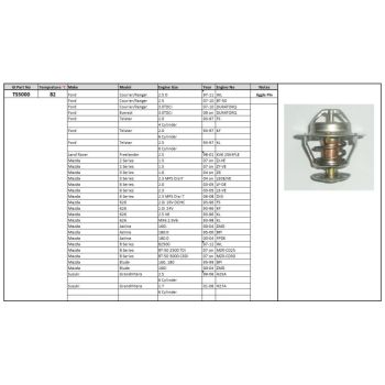 PLEXUS THERMOSTAT (TS5000)