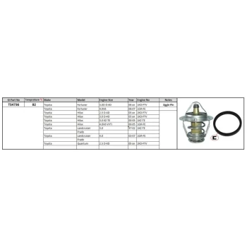 PLEXUS THERMOSTAT  (9102206992)