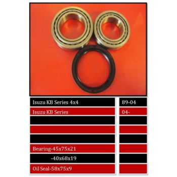 BBS WHEEL BEARING FRONT (WBFW694)