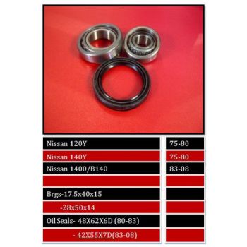 BBS WHEEL BEARING FRONT (WBFW242)