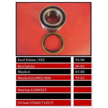 BBS WHEEL BEARING (WBFW854)