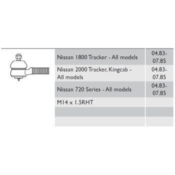 MOVO TIE ROD END (TR5451)