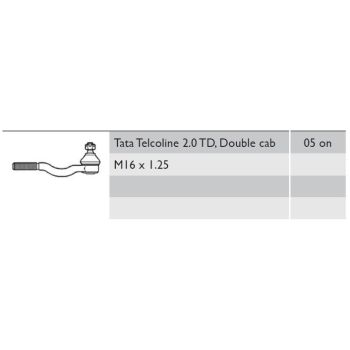 MOVO TIE ROD END (TR10294)