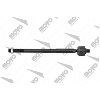 MOVO RACK END INNER (RE10924)