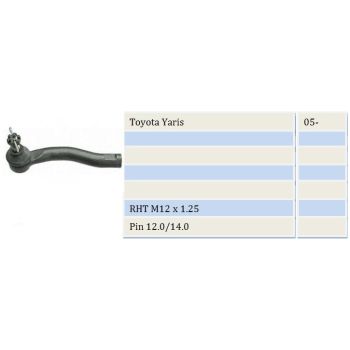 MOVO TIE ROD END (TR11672)